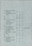 Ewidencja parkowa, skan nr 16