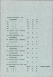 Ewidencja parkowa, skan nr 17