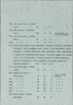 Ewidencja parkowa, skan nr 22