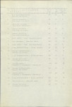 Ewidencja parkowa, skan nr 15
