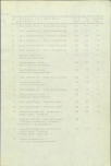 EP - Ewidencja parkowa, skan nr 14