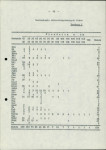Ewidencja parkowa, skan nr 23