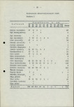 EP - Ewidencja parkowa, skan nr 27