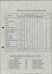 Ewidencja parkowa, skan nr 14