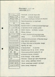 Ewidencja parkowa, skan nr 28