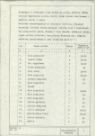 Ewidencja parkowa, skan nr 11