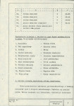 Ewidencja parkowa, skan nr 13