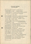 Ewidencja parkowa, skan nr 32