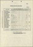Ewidencja parkowa, skan nr 15