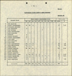 Ewidencja parkowa, skan nr 16