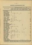 Ewidencja parkowa, skan nr 16