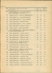 EP - Ewidencja parkowa, skan nr 27