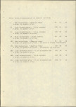 EP - Ewidencja parkowa, skan nr 46