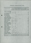 EP - Ewidencja parkowa, skan nr 15