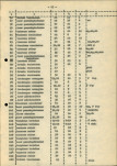 Ewidencja parkowa, skan nr 19
