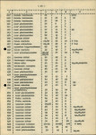 Ewidencja parkowa, skan nr 20