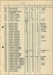 Ewidencja parkowa, skan nr 22