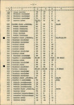 Ewidencja parkowa, skan nr 23