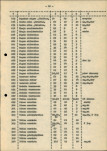 Ewidencja parkowa, skan nr 24