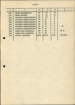 Ewidencja parkowa, skan nr 25