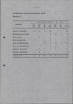 EP - Ewidencja parkowa, skan nr 18