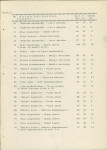 EP - Ewidencja parkowa, skan nr 26