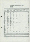 Ewidencja parkowa, skan nr 26