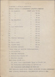 Ewidencja parkowa, skan nr 12