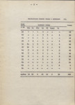 Ewidencja parkowa, skan nr 14