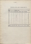 Ewidencja parkowa, skan nr 15