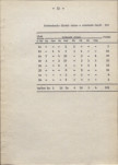 Ewidencja parkowa, skan nr 16