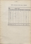 Ewidencja parkowa, skan nr 17