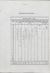 EP - Ewidencja parkowa, skan nr 12