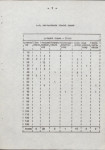 EP - Ewidencja parkowa, skan nr 13
