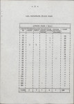 EP - Ewidencja parkowa, skan nr 14