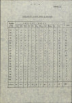 Ewidencja parkowa, skan nr 15