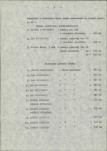 Ewidencja parkowa, skan nr 11