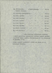 Ewidencja parkowa, skan nr 12