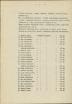 Ewidencja parkowa, skan nr 15