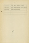 Ewidencja parkowa, skan nr 22