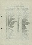 Ewidencja parkowa, skan nr 15