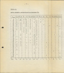 Ewidencja parkowa, skan nr 30