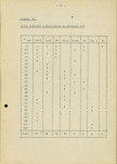 Ewidencja parkowa, skan nr 50