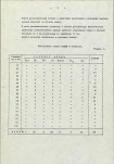 Ewidencja parkowa, skan nr 12