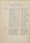 Ewidencja parkowa, skan nr 21