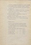 Ewidencja parkowa, skan nr 24