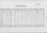 EP - Ewidencja parkowa, skan nr 22