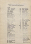 Ewidencja parkowa, skan nr 17