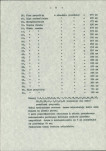 EP - Ewidencja parkowa, skan nr 13