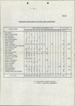 EP - Ewidencja parkowa, skan nr 21